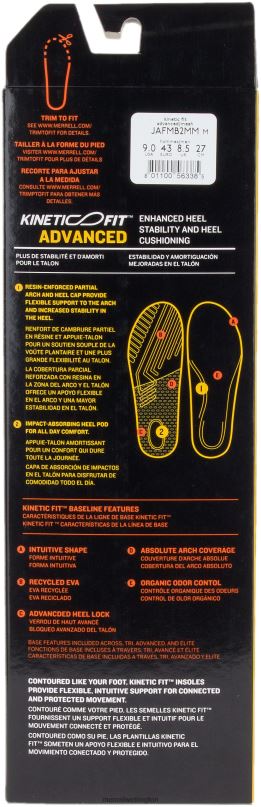 Kinetic Fit Advanced Footbed Wide Width (JAFMB2MW) Merrell Men 8VV6P740 Clothes Mesh